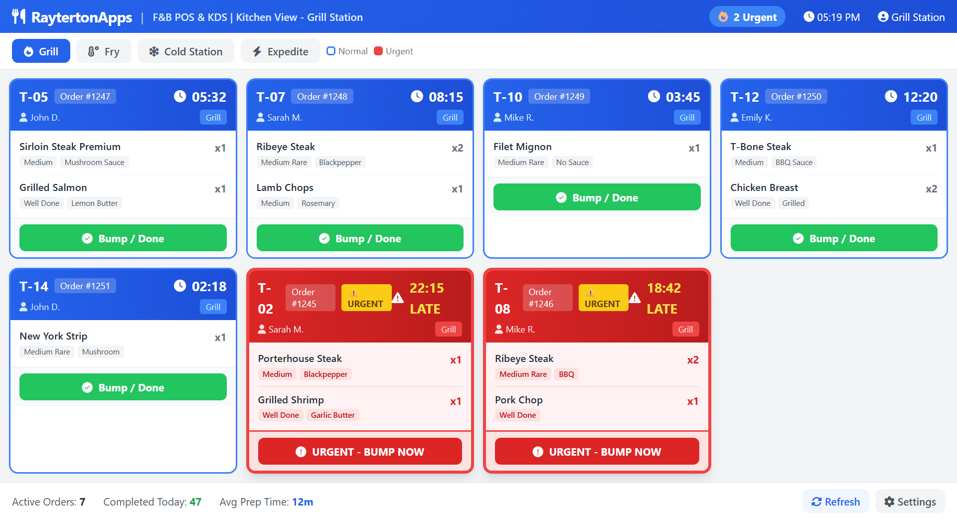 Intelligent Kitchen Display System