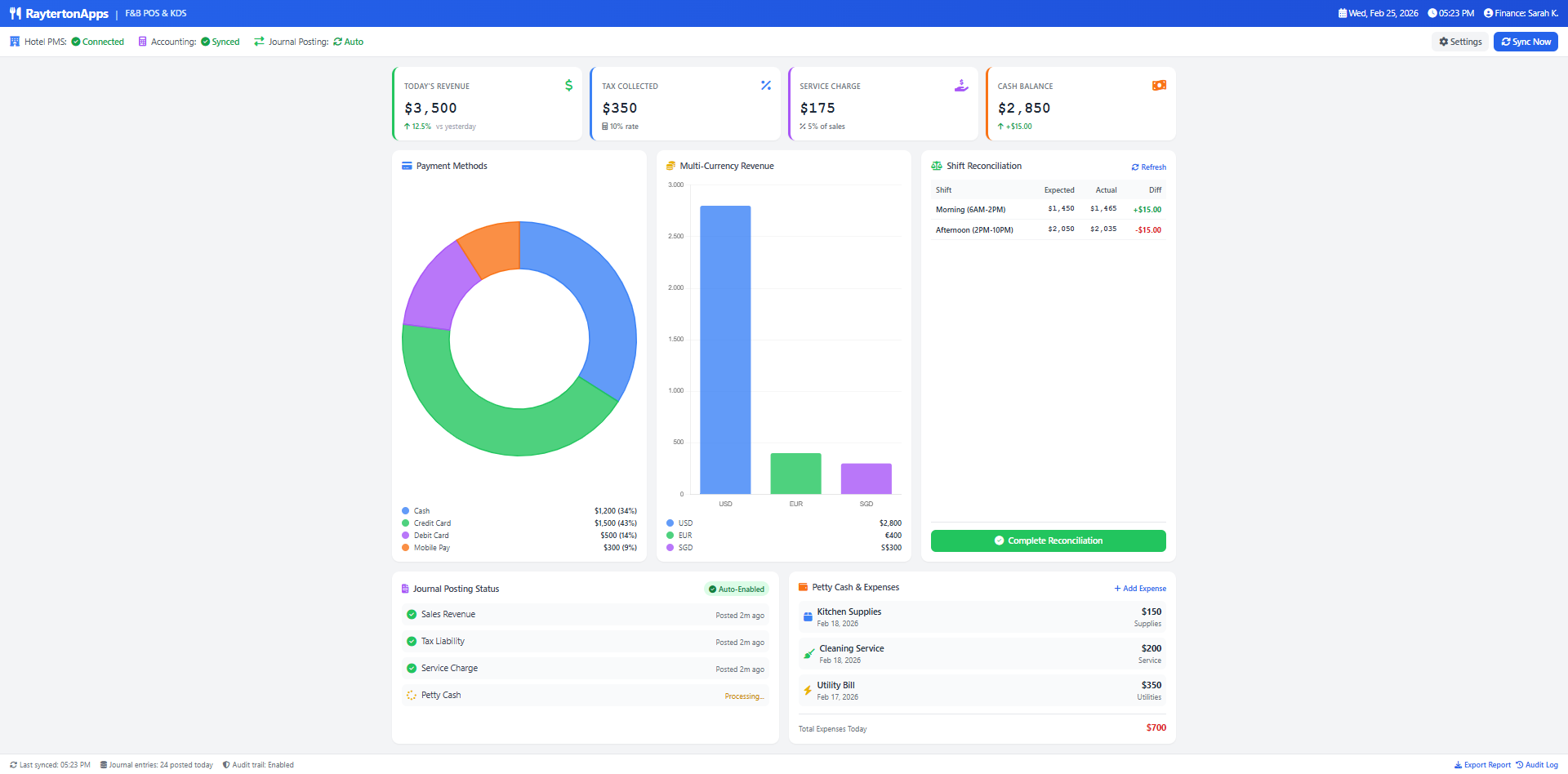 Finance and Integration Hub