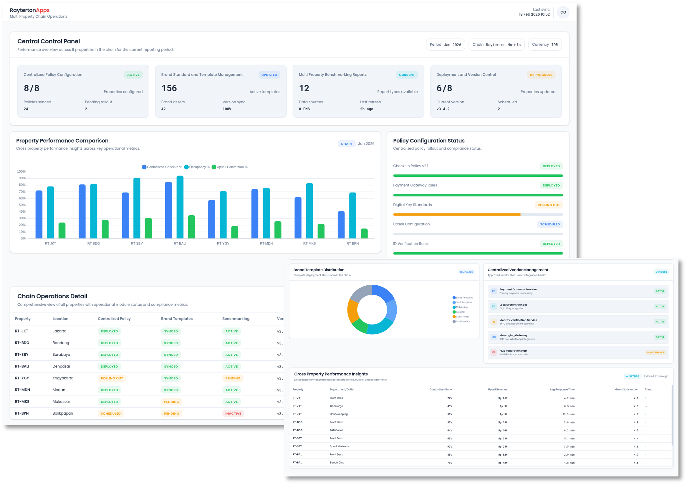 Multi Property and Chain Operations