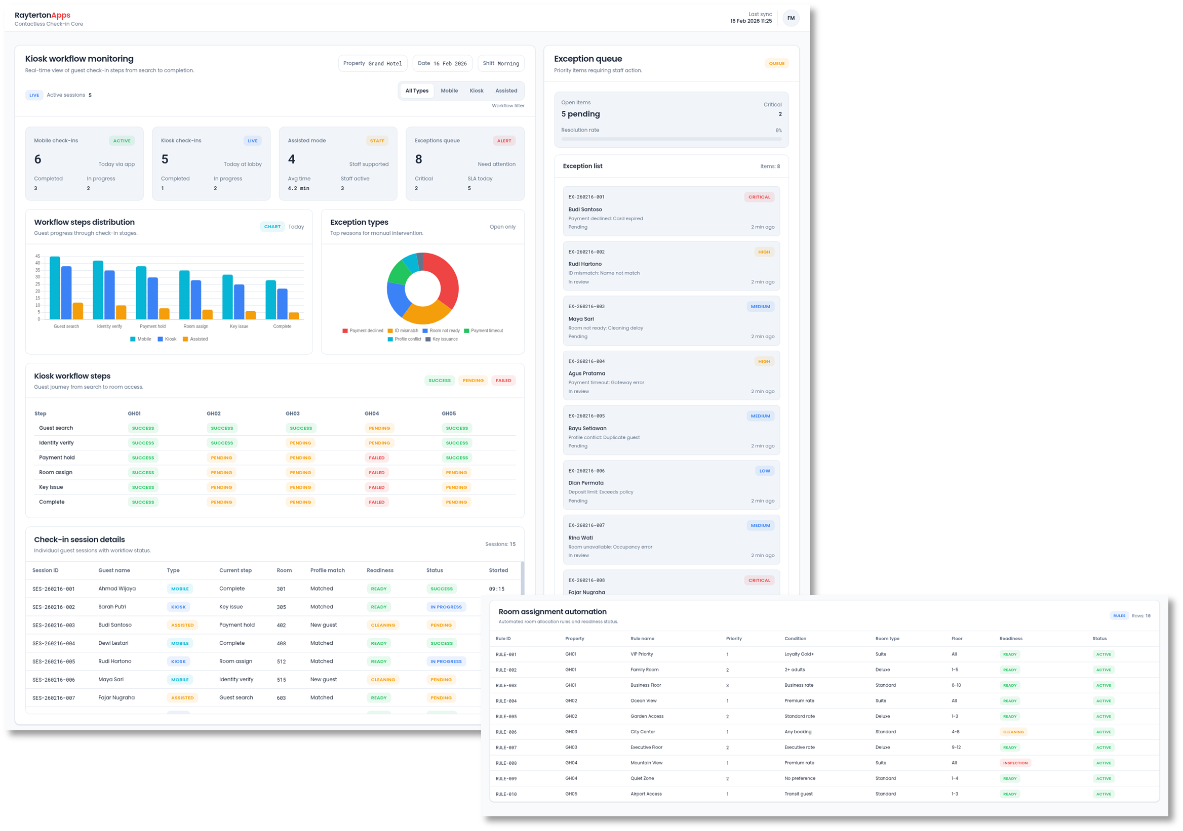 Contactless Check-in Core