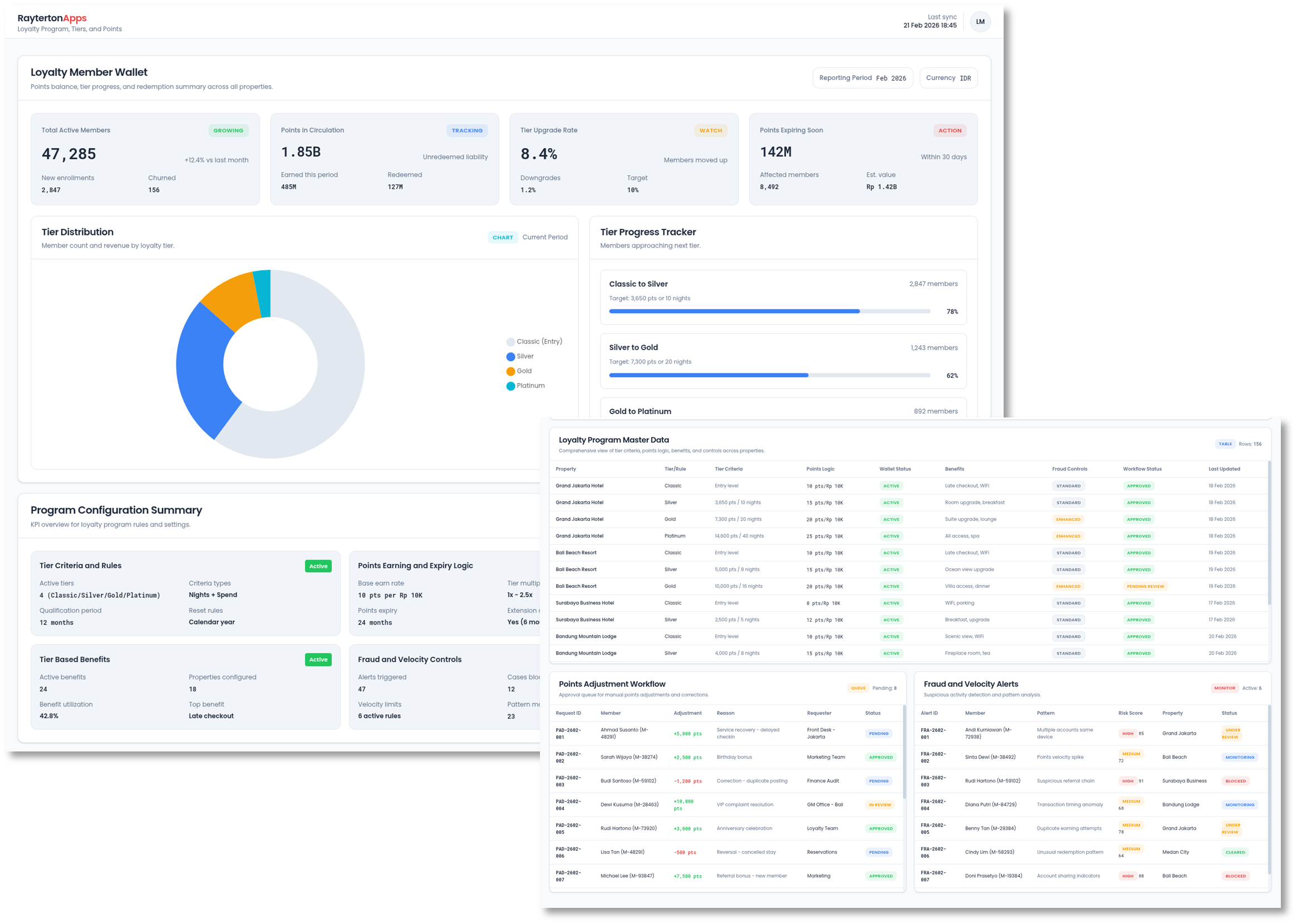 Loyalty Member Wallet Showing Points Balance and Tier Progress