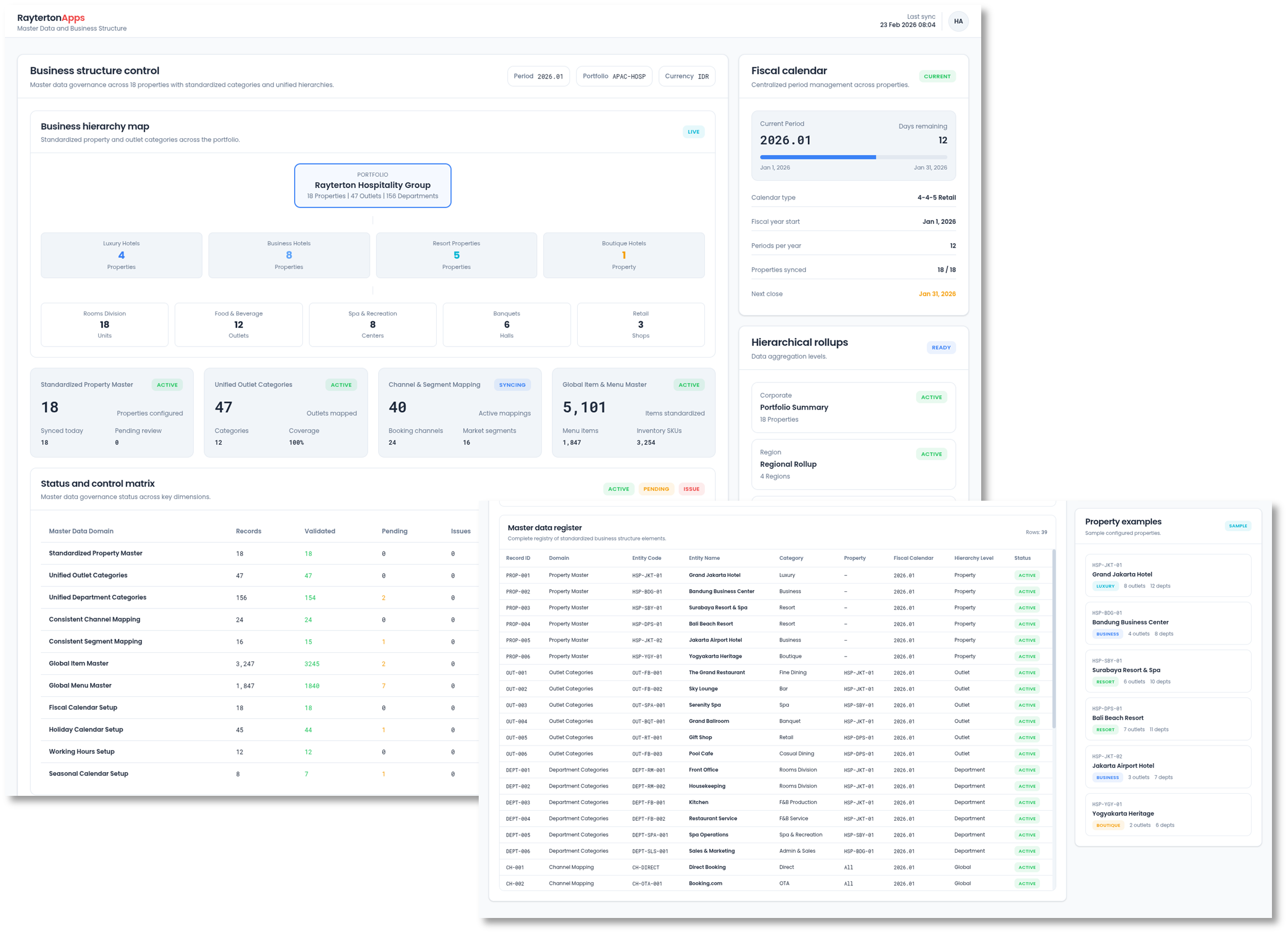 Master Data and Business Structure