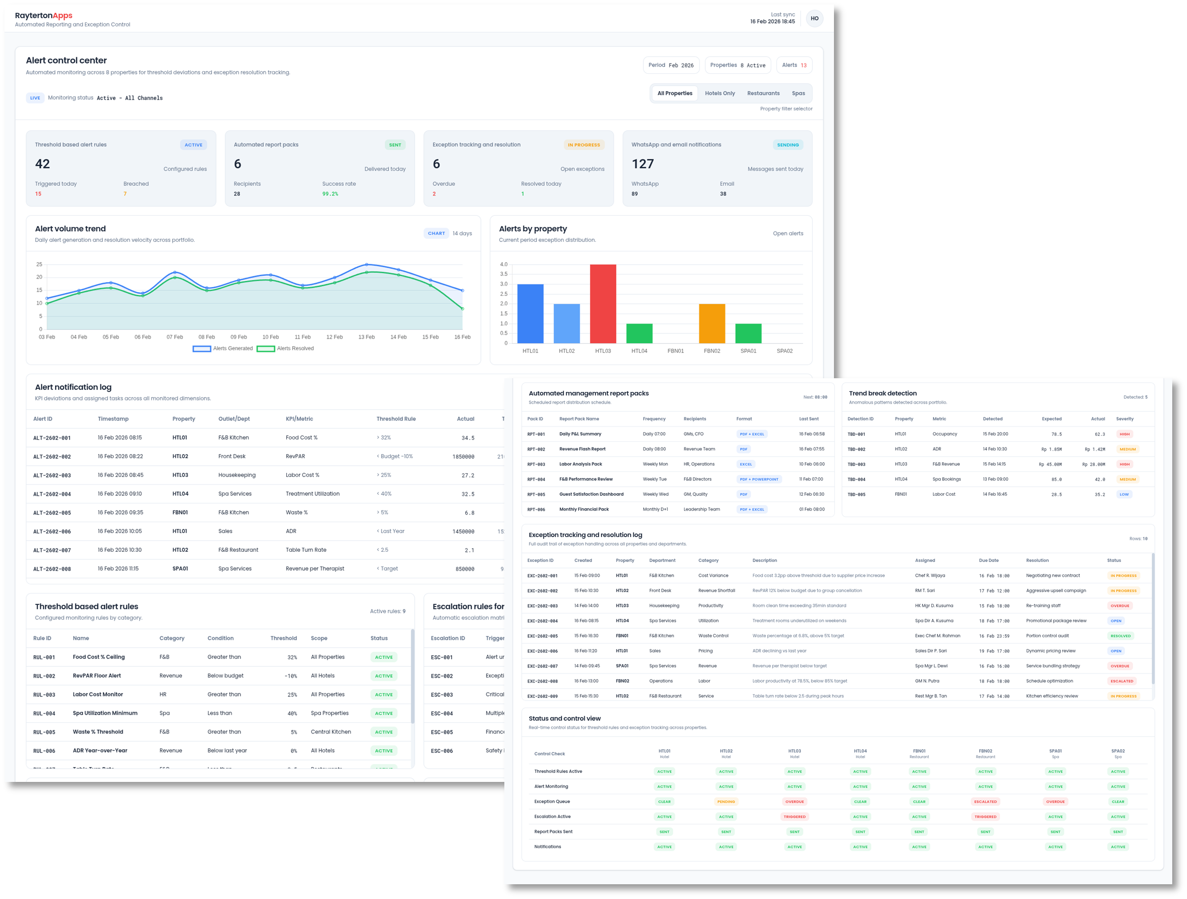 Automated Reporting and Exception Control