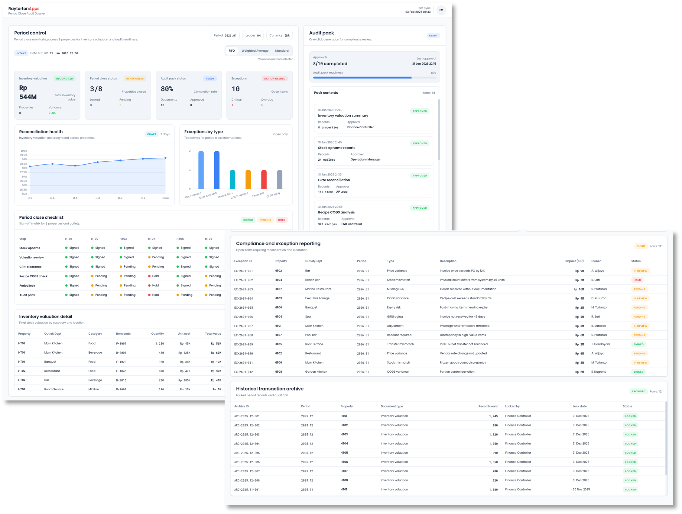 Period Close and Audit Dossier