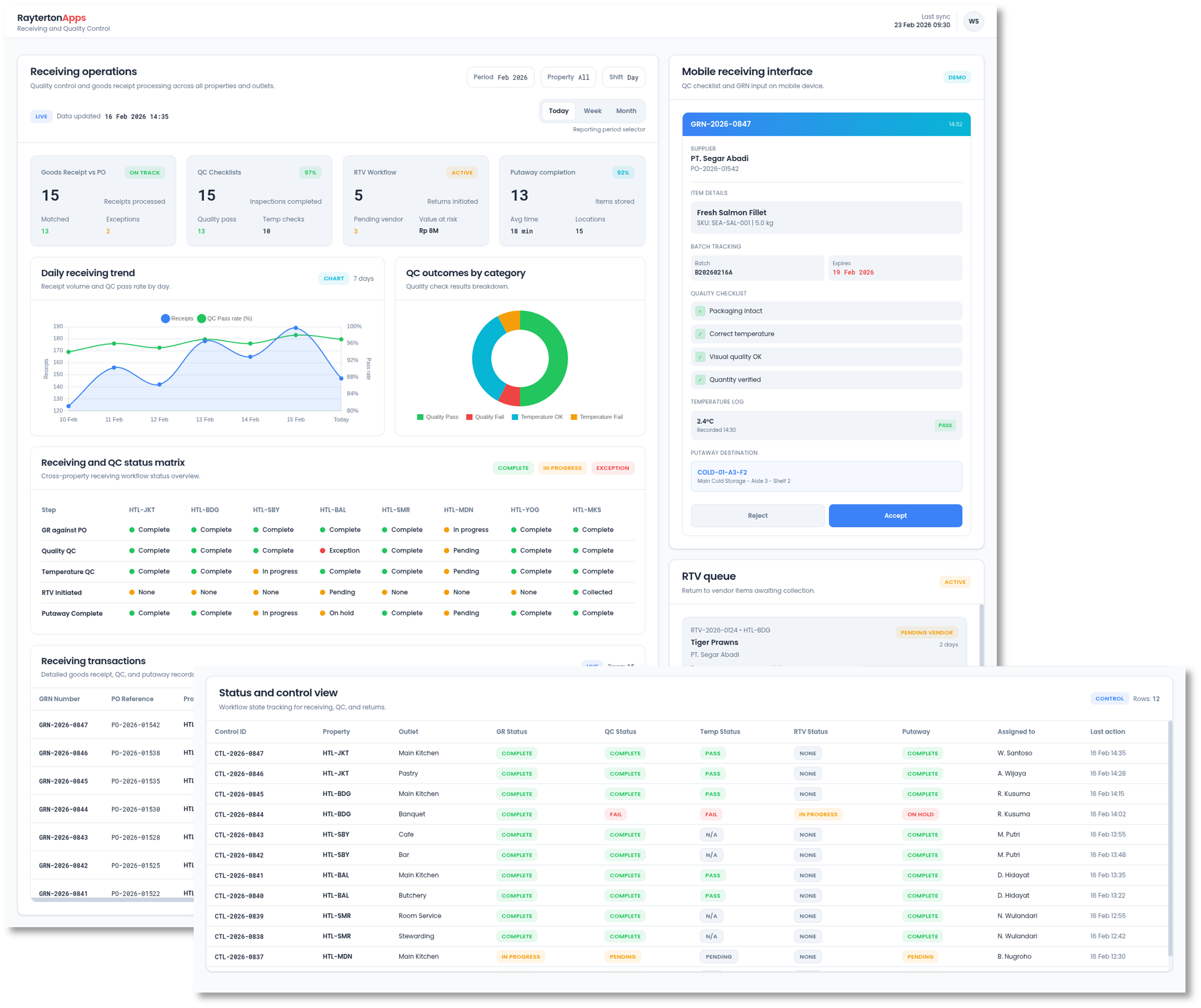 Receiving and Quality Control