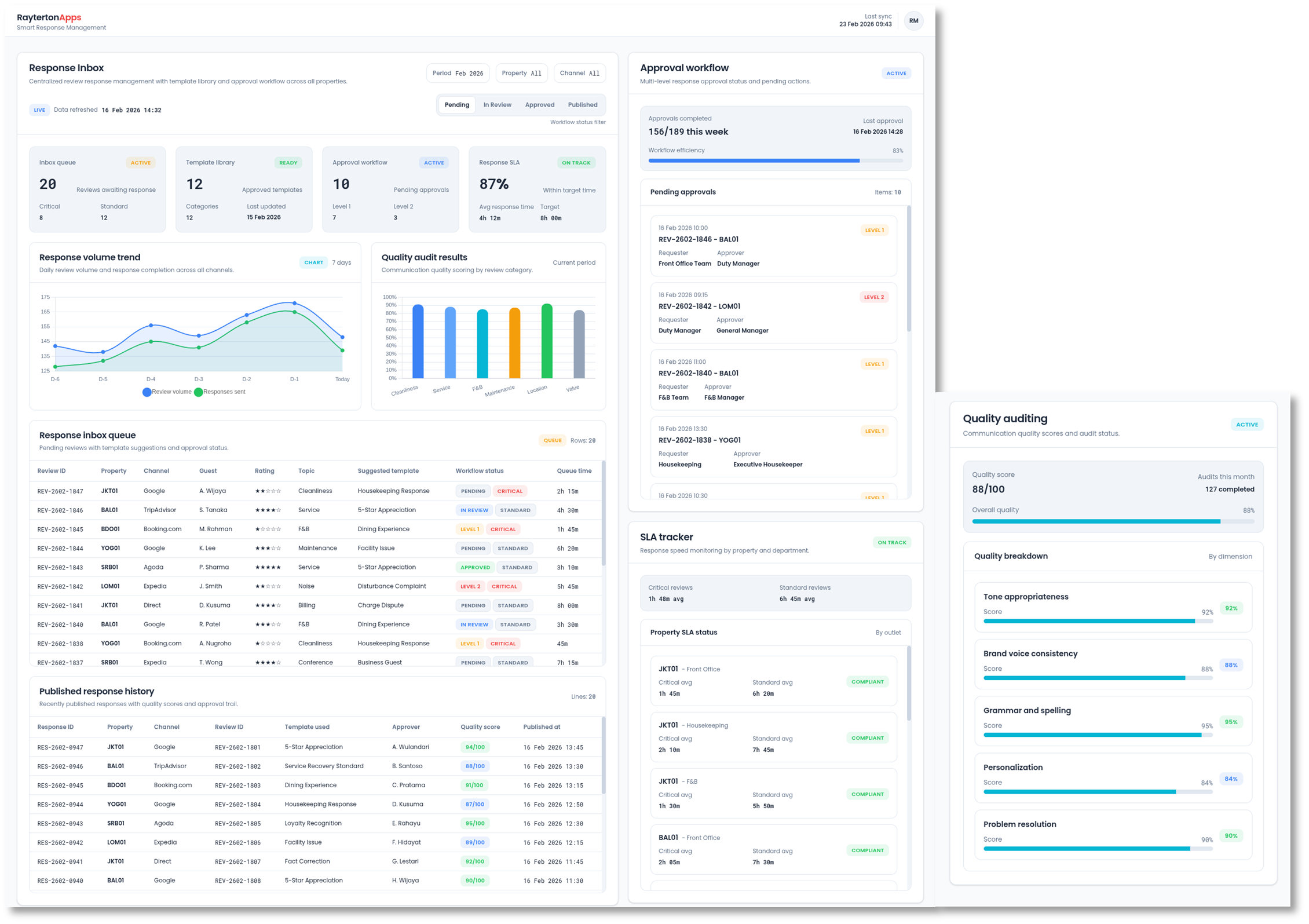 Smart Response Management