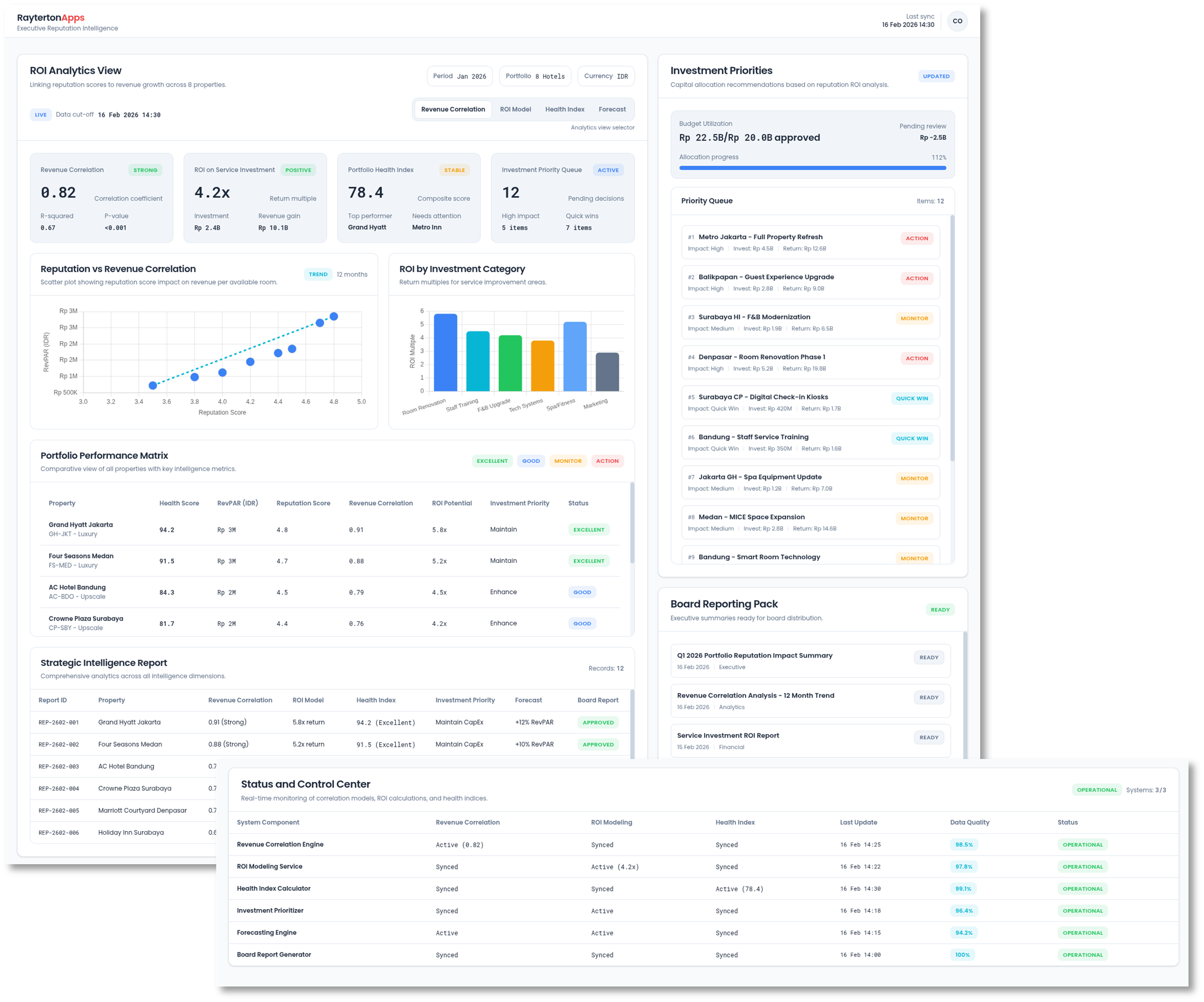 Executive Reputation Intelligence Suite