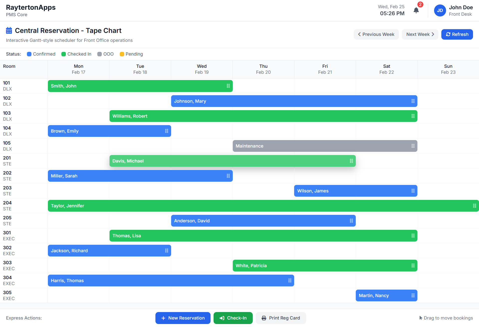 Front Office and Reservation Operations