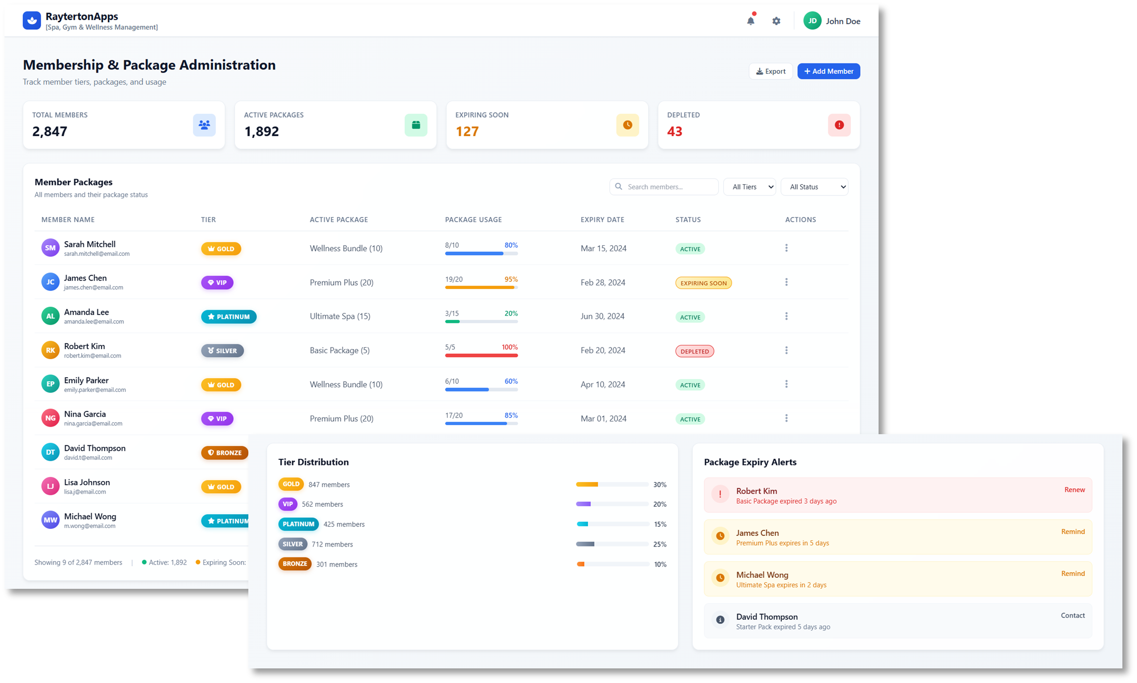 Membership and Package Administration