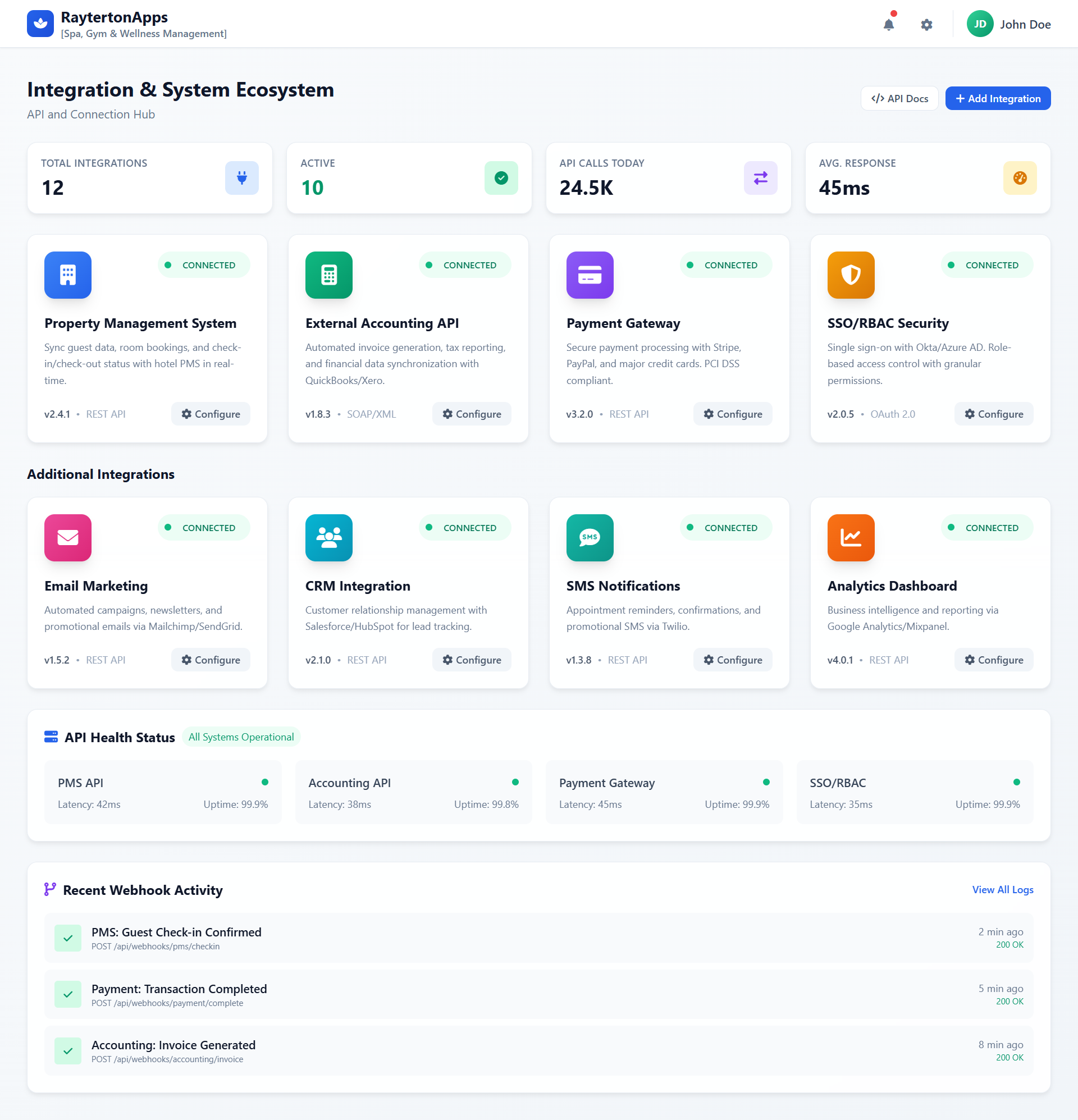 Integration and System Ecosystem